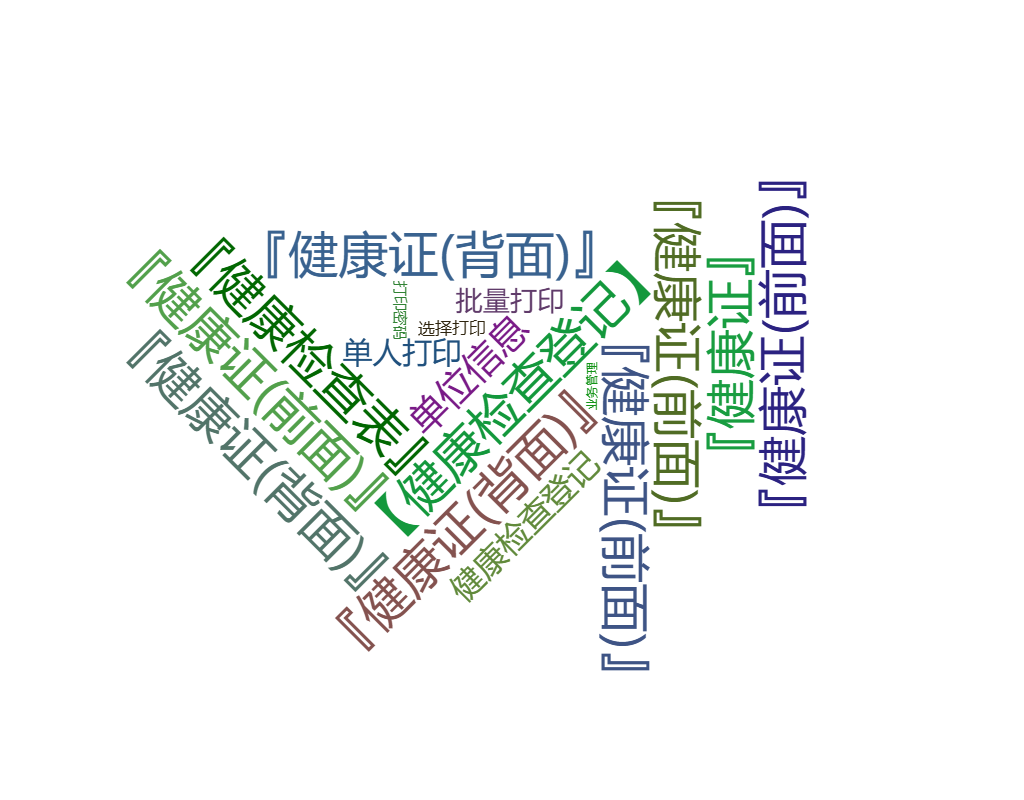 河南省健康证管理系统关键功能概览图